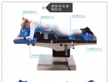 凝膠體位墊的俯臥位方案有哪些墊子組成？